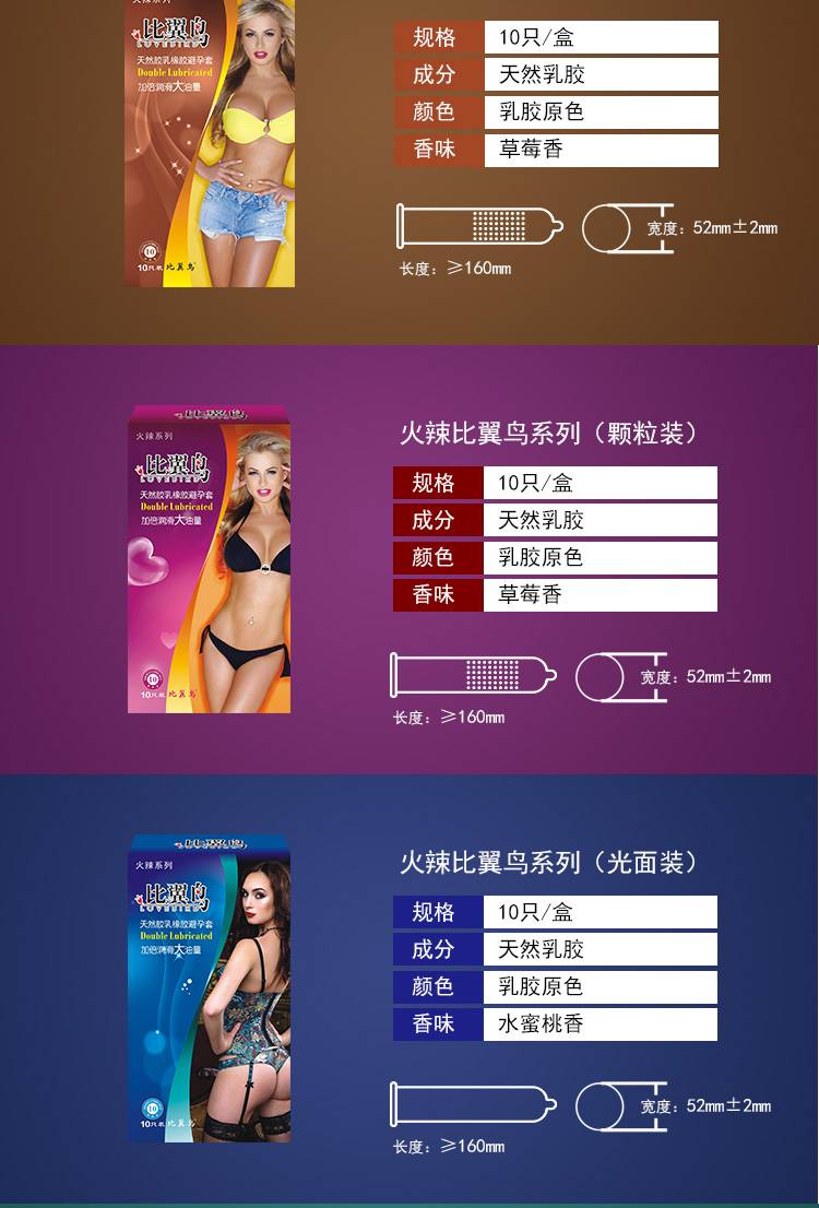商品详情